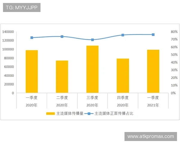 PA旗舰厅中国的品牌建设与市场推广策略如何实现持续增长