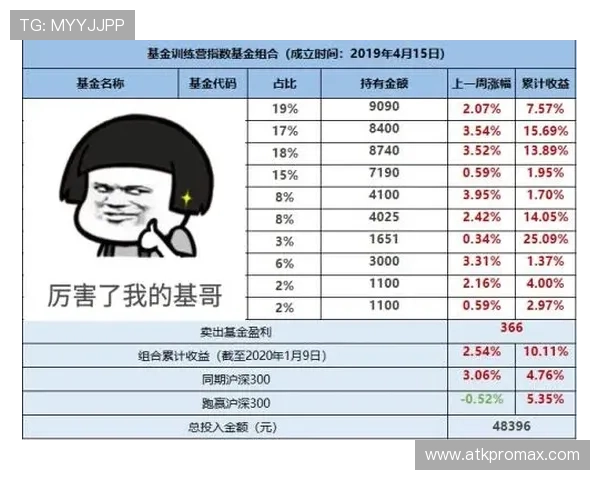 凯发滚球盘高赔率赛事推荐助你抓住每一次盈利机会 凯发滚球盘高赔率赛事推荐助你抓住每一次盈利机会