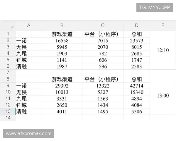 选择正规渠道下载K8平台游戏的重要性及相关注意事项