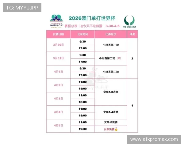 2026世界杯竞猜赛事时间安排与赛程预测，提前布局赢在起跑线
